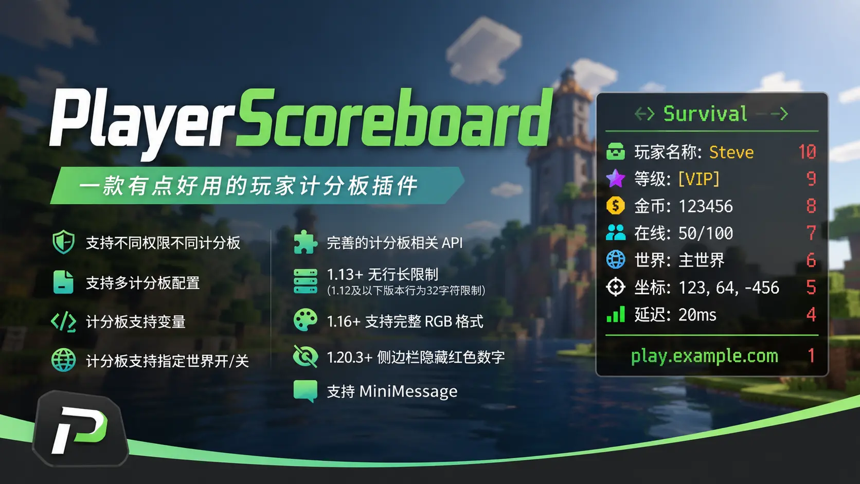 PlayerScoreboard