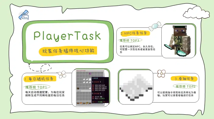PlayerTask